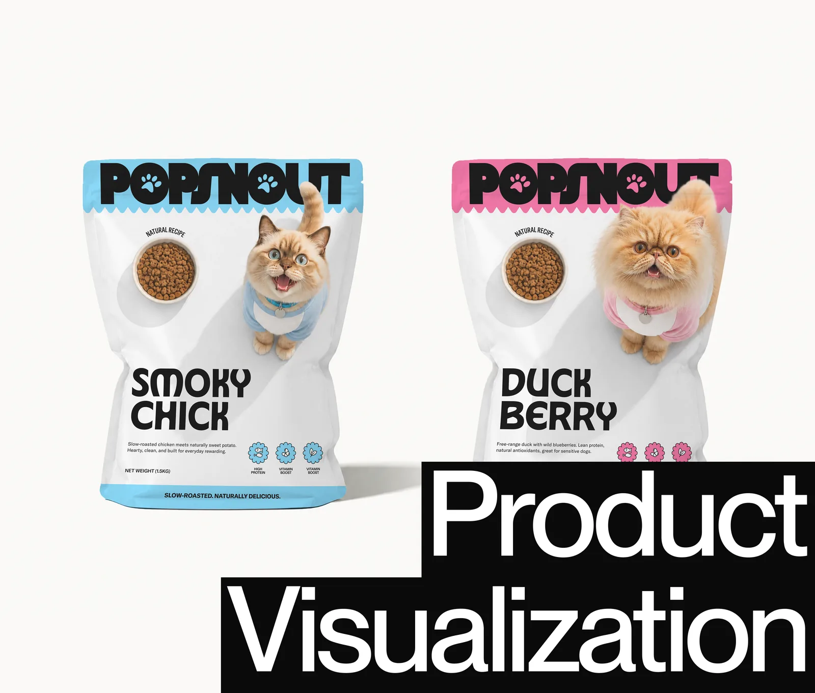 Product visualization case study